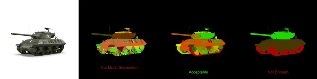 Acceptable-object-grouping-practices